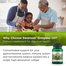 Swanson Oregano Oil 10:1 Extract 120 Softgels image