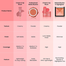 Swiss Beauty Cream It Up Blusher Rosy Cheeks image