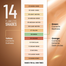 Swiss Beauty Liquid Concealer 09 Orange image