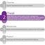 The Derma Co 5percent AHA BHA Face Gel - 30g | Acne-Fighting Exfoliant for Clear, Smooth Skin -325607432 image