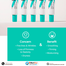 Tiam Vita A Bakuchiol Firming Eye Cream 30ml image