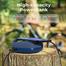 Tribit StormBox Micro 2 Portable Speaker-Blue image