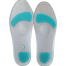 Tynor Insole Full Silicone image