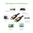 UGREEN 10167 HDMI Round Cable 5m (Yellow/Black) HD101 image