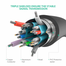 UGREEN 10245 DP Male to Male Cable 1.5m (Black) DP102 image