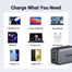 UGREEN 10335 GaN Fast Charger 65W CD244 image