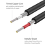 UGREEN 10518 2RCA Male to 2RCA Male Cable 2m (Black) AV104 image