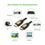 UGREEN 11106 HDMI Round Cable 15m (Yellow/Black) HD101 image