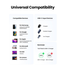 UGREEN 15311 USB-C to USB-C PD Fast Charging Cable Space Gray 1m US535 image
