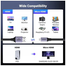 UGREEN 15517 Micro HDMI to HDMI 8K Cable 2m HD164 image
