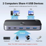 UGREEN 15705 USB 3.0 Sharing Switch 2 In 4 Out CM662 image