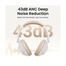 UGREEN 15809 HiTune Max5 White Hybrid Active Noise-Cancelling Headphones HP202 image