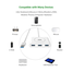 UGREEN 20283 USB 3.0 Hub 1m (White) CR113 image
