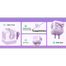 UGREEN 25036 Nexode 30W USB-C PD GaN Fast Charger US (Purple) CD359 image