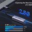 UGREEN 25052 USB-C to RJ45 2.5G Ethernet Adapter CM648 image