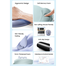 UGREEN 25244 Ergonomic Mouse Pad With Wrist Rest Purple LP668 image