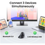 UGREEN 25444 Multi-mode Vertical Mouse MU008 image