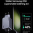 UGREEN 25874 Nexode Pro 100W 3-Port GaN Fast Charger Set EU X757 image