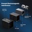 UGREEN 25964 RJ45 Coupler Black NW261 image
