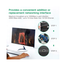 UGREEN 30771 Gigabit 10/100/1000Mbps PCI Express Network Adapter US230 image