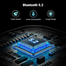 UGREEN 35222 Bluetooth Audio Receiver Transmitter CM672 image