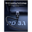 UGREEN 45067 USB-C to USB-C PD Fast Charging Cable Space Gray 1m L513 image