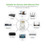 UGREEN 50246 RJ45 Network Connector for UTP Cat 5, Cat 5e 100pcs NW110 image