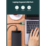 UGREEN 50283 Type C to USB 3.0 A Adapter Cable with Lanyard (Space Gray) US270 image