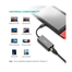 UGREEN 50307 USB Type-C to 10/100/1000Mbps Ethernet Adapter US236 image