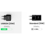 UGREEN 50581 PD Mini Fast Charger 25W European Standard Plus 80145 2M C TO C Cable CD250 image