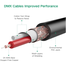 UGREEN 6.5mm to Cannon Female AV Cable 5m (Black) AV131 image