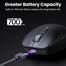 UGREEN 90539 3 Modes Mouse Black MU103 image