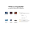 UGREEN MM121-30841 USB TYPE-C TO HDMI CABLE 1.5M GRAY image