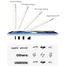 Ugreen 90915 Smart Stylus Pen for iPad LP452 image