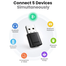 Ugreen USB2.0 Bluetooth Transmitter 5.0 image