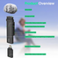 Ulanzi WM - 10 Wireless Clip - on Microphone for Smartphone or Tablet image