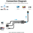 VENTION ACNBB VGA To HDMI Converter With Female Micro USB and Audio Port 0.15M Black image