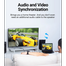 VENTION AIRB0 HDMI Female to Female Coupler Adapter Black 4K image
