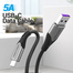 VENTION COFHF USB-C to USB 2.0-A 1M Fast Charging Cable Gray image