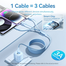 VENTION CTRBG USB 2.0 A Male to 3-in-1 6A 1.5M Cable image