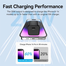 VENTION FALB0-US 1-Port USB-C 20W Wall Charger Black image