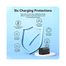 Vention FEDB0-US 3-port 65W USB(C C A) GaN Charger - Black image