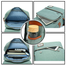 Vintage Laptop Backpack With USB Port For 15.6 Inch – Green image