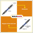 WADFOW WSV3K63 Impact Screwdriver Bits 2 Pcs image