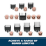 Wahl Groomsman Rechargeable Beard Trimmer kit for Mustaches Nose Hair and Light Detailing and Grooming with Bonus Wet/Dry Battery Nose Trimmer -523394105 image