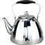 Water Kettle Food Grade Stainless Steel Fast Heating Tea Kettle - 2 Liter image