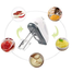 White 7-Speed Egg Bitter - 220V to 120V Switch: Efficient Electric Egg Beater with Adjustable Speeds image