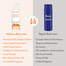 WishCare Multi Vitamin Brightening Body Lotion 200ml -486929674 image