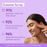 Wishcare Advanced Repair Anti Aging Night Cream – 50g image