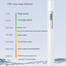 Xiaomi DUKA TDS Water Tester Pen Measurement Tool image